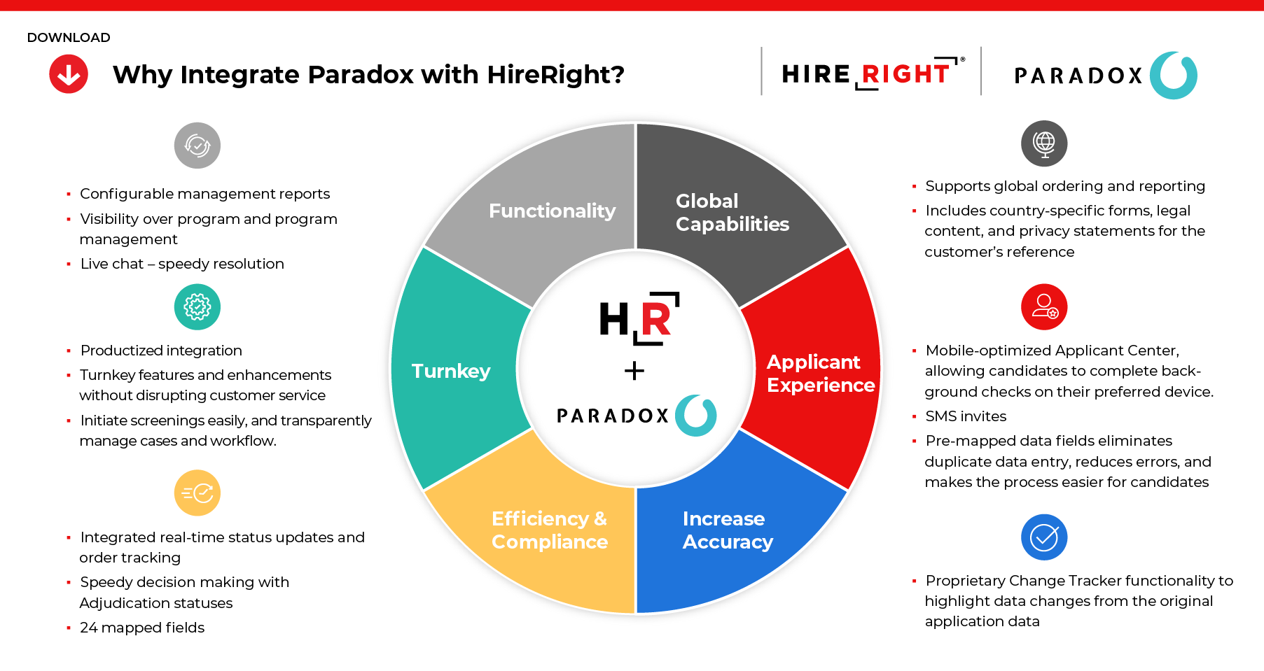 HireRight + Paradox